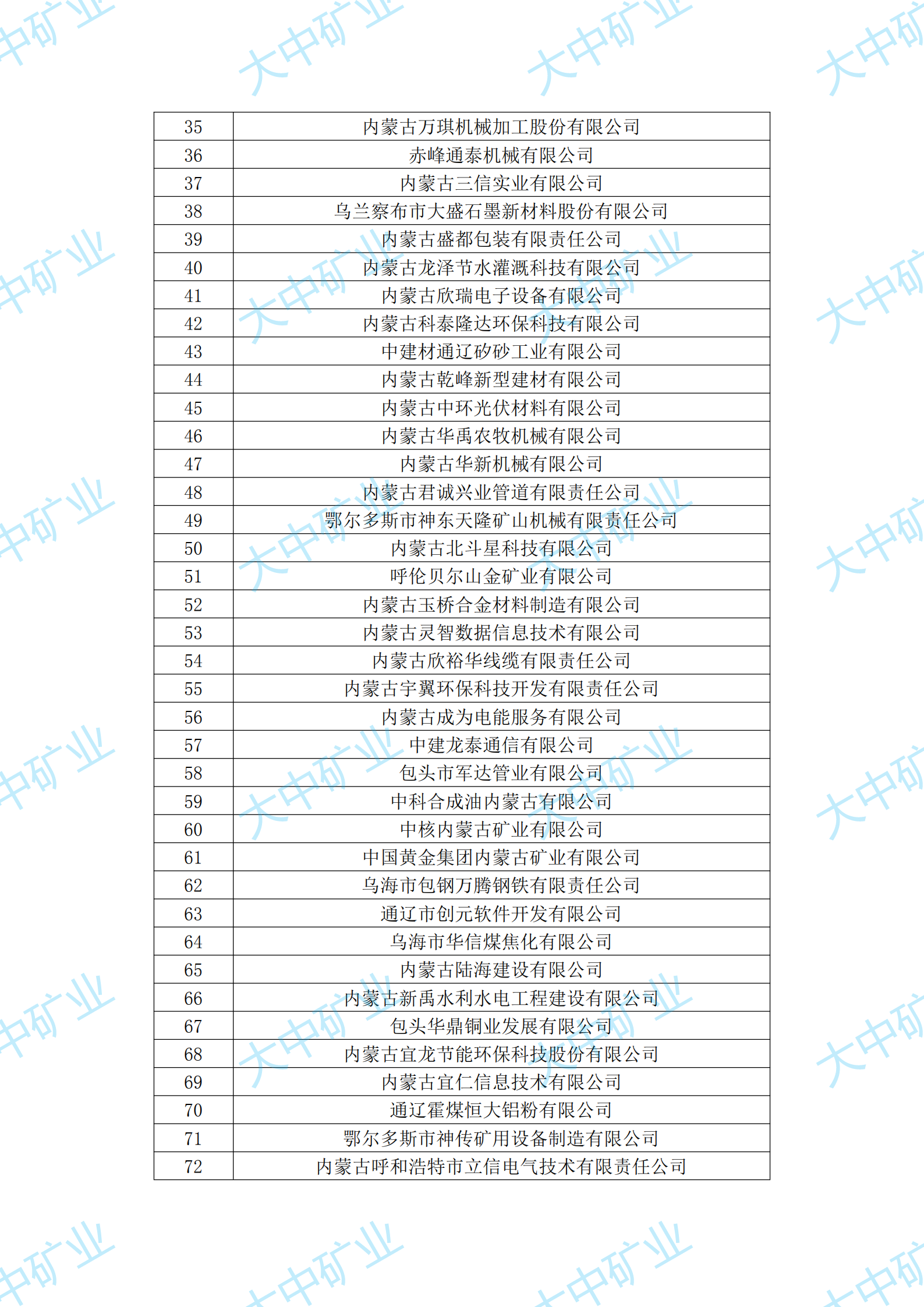 4e107b57c2f69b9e70ba3dcc90739153 008PG国际(中国区)-官方网站